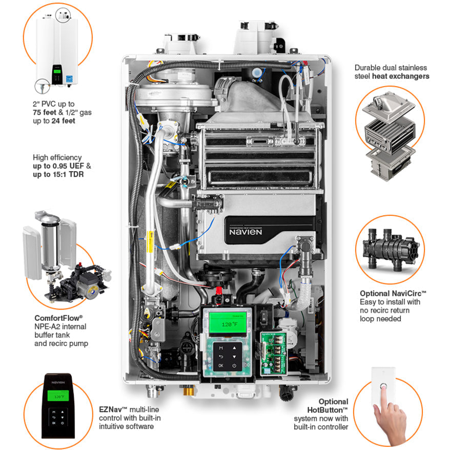 NPE-210A2 - Condensing Tankless Water Heater - 180,000 BTU